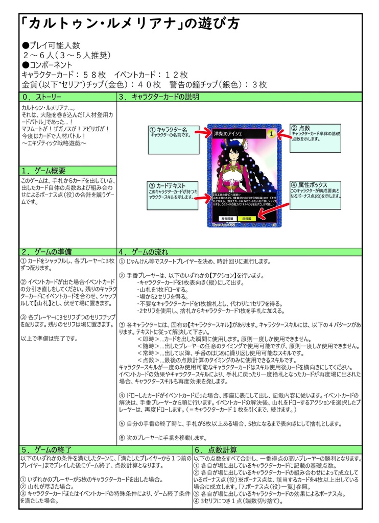 カルトゥン・ルメリアナ