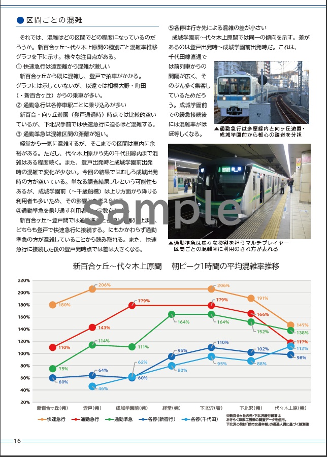 HELLO NEW ODAKYU & NEW DIAGRAM!