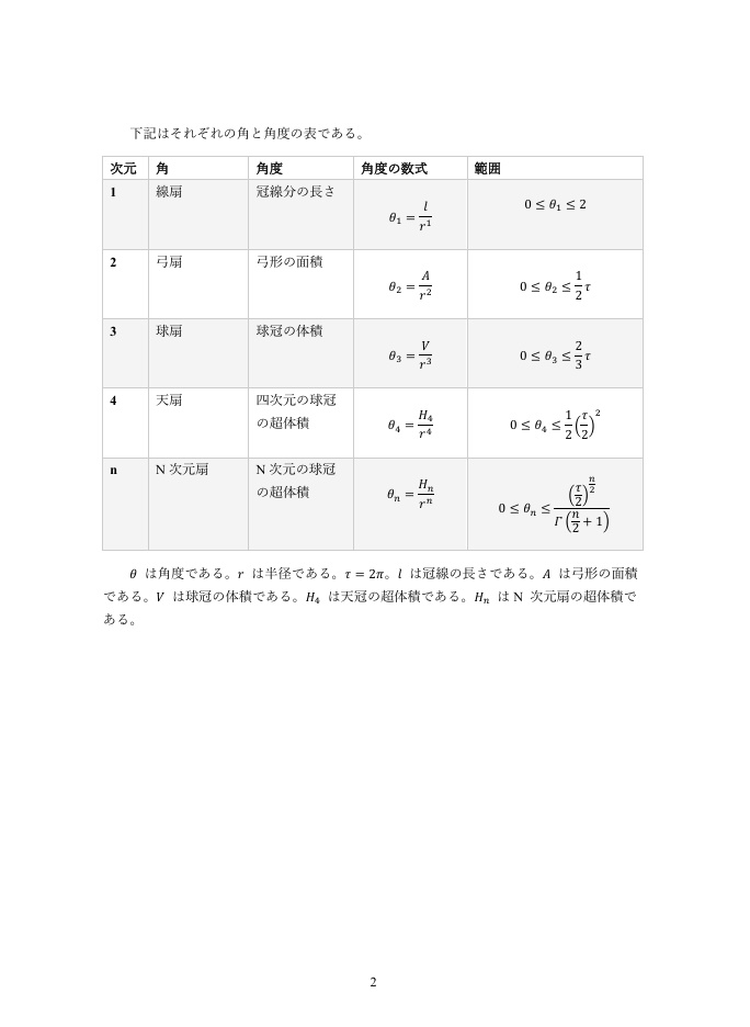 【動画付き】角と角度の再定義について~二次元と三次元、一次元と四次元、そして N 次元の角と角度~
