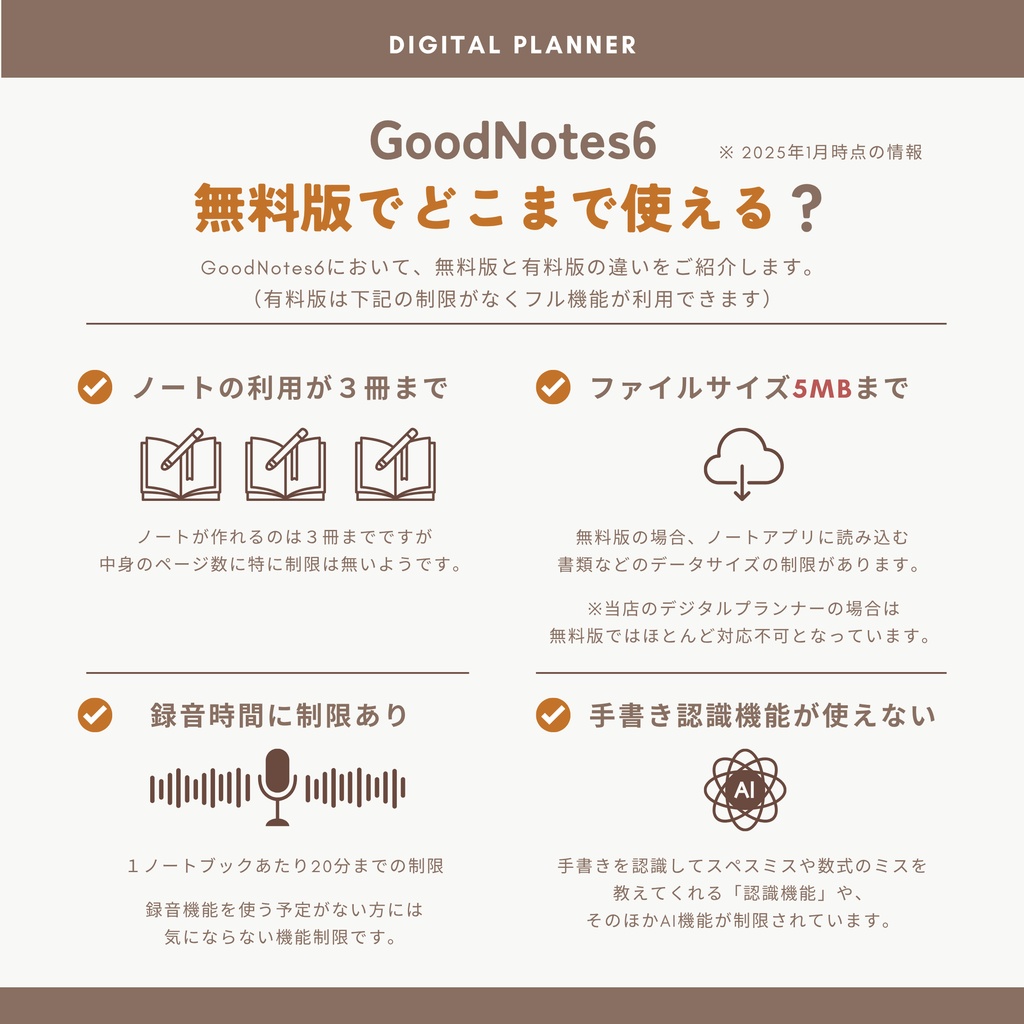 【コーヒー】カラバリ全5色✨今からでも使用できるデジタル家計簿/Goodnotesで使える/デジタル月間家計簿/家計簿セット/月間/日にちごとの支出/週間支出/デジタルプランナー