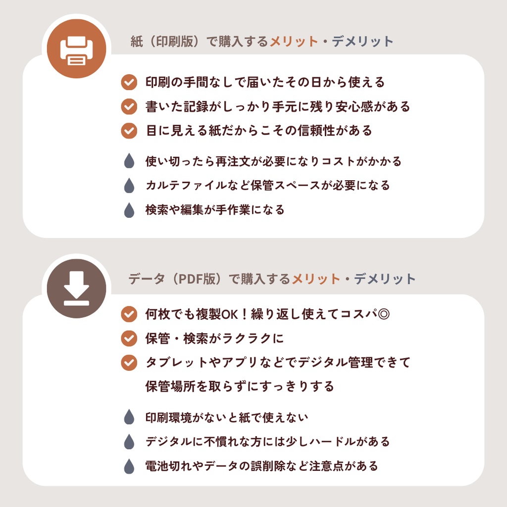 【データ納品】売上管理シート / GoodNotesでも使える / 印刷利用可 / PDF