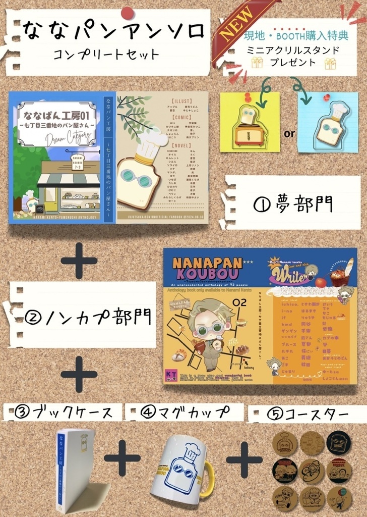 📕セール中:ななパン工房~夢本とノンカプ本2冊セット