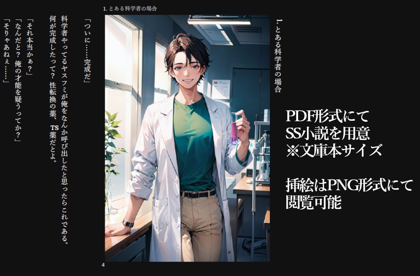 職業TS Before After SS・CG集