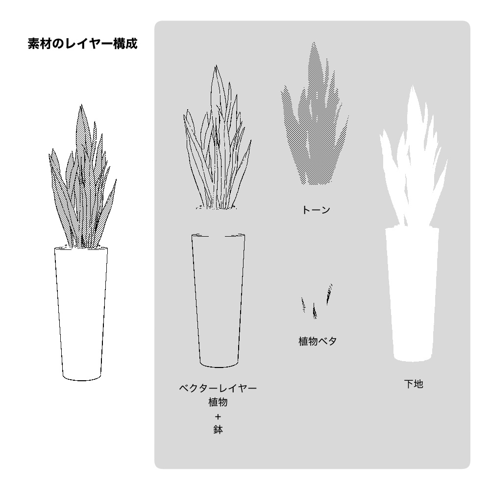 【漫画用】観葉植物素材集