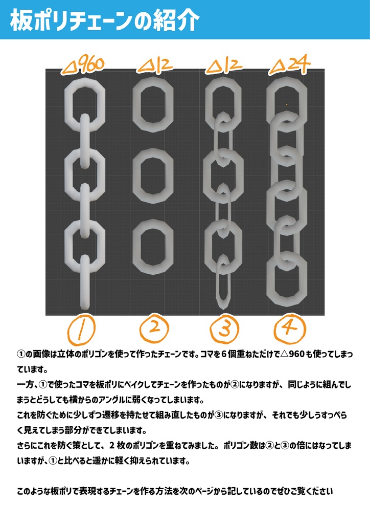 【板ポリチェーン専用ノーマルマップ】板ポリチェーンバンドルセット