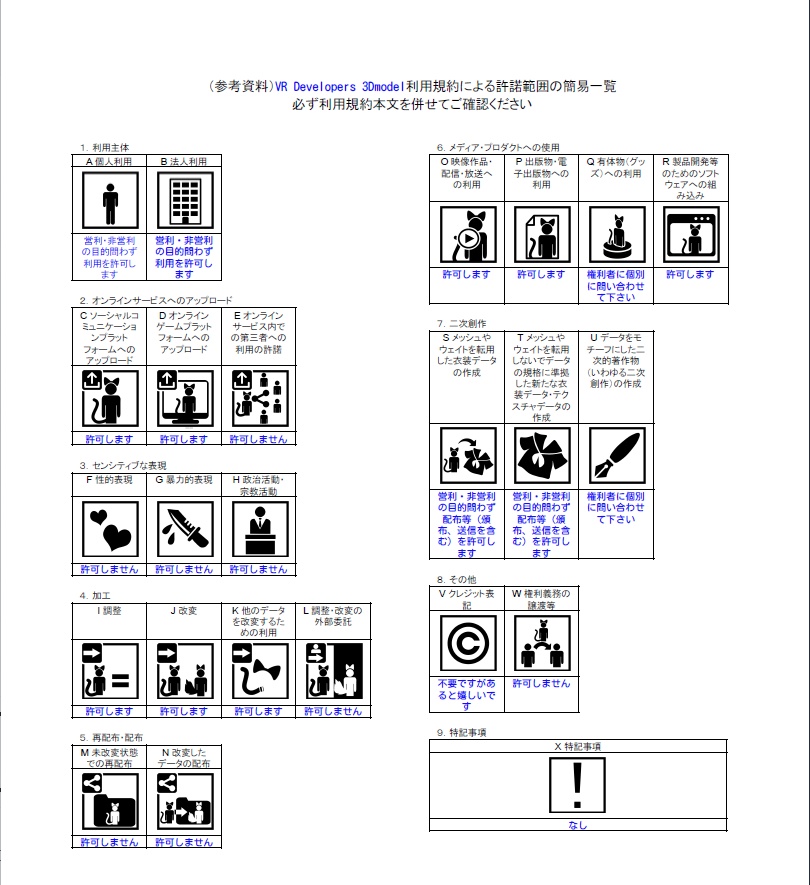 【VRChat想定アバター】BARON-Q