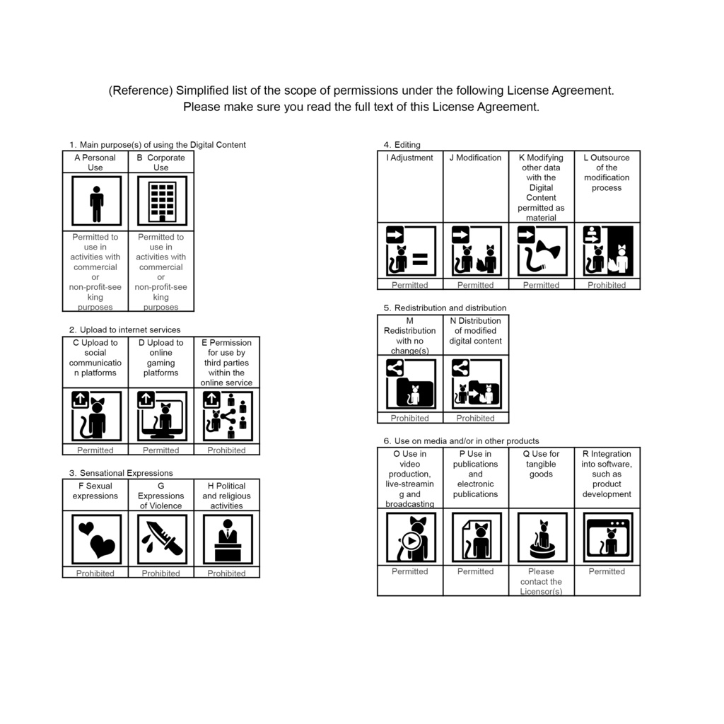 【VRChat想定アバター】BTBOT