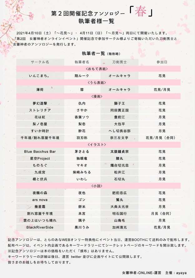 【クリックポスト】第2回本開催記念アンソロジー「春」