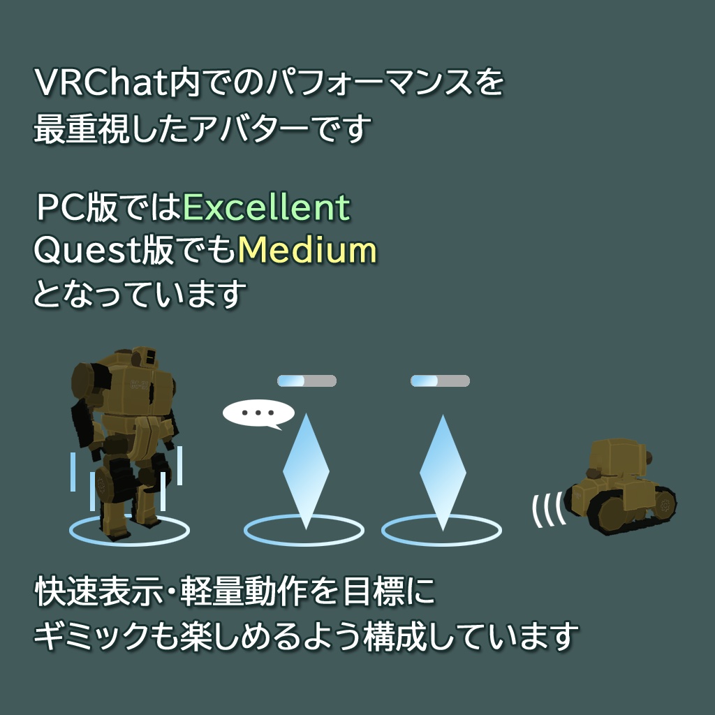 「ΣR-00」VRChat想定 オリジナル3Dモデル【軽量&ギミック】