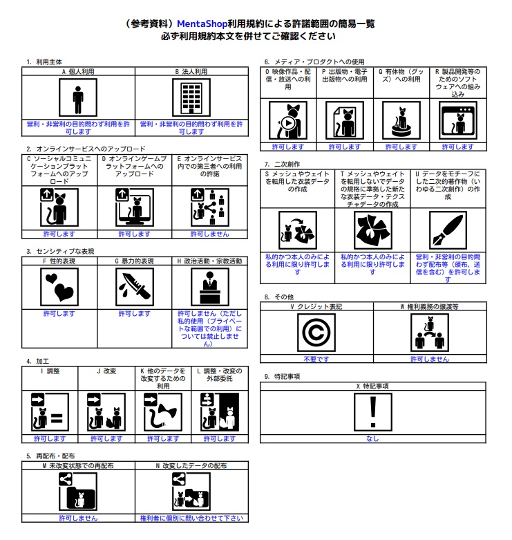 【萌・しなの・マヌカ対応】あざとバニー/AzatoBunny【Moe,Shinano,Manuka】