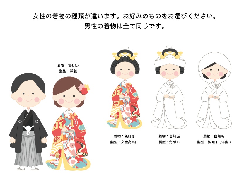 【婚姻届】和装