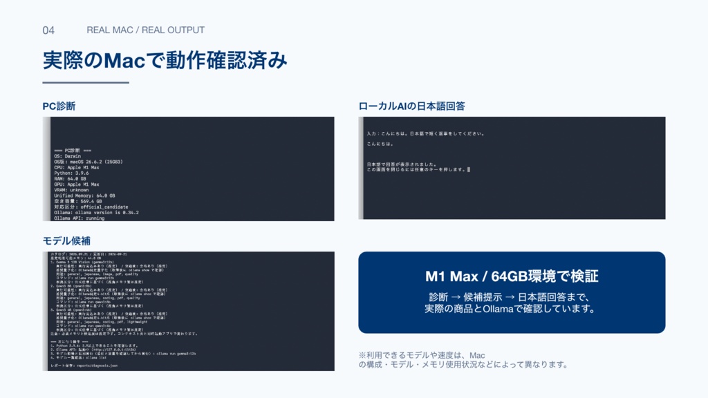 【Mac向け】Local AI Starter Kit|PC診断・モデル選び・Ollama動作確認