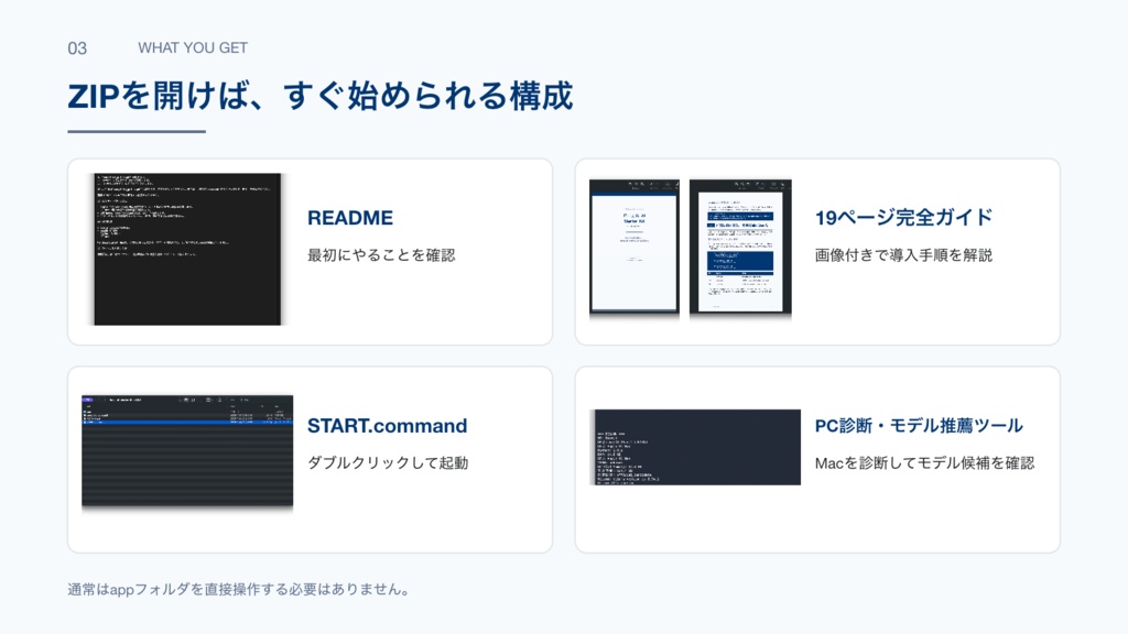 【Mac向け】Local AI Starter Kit|PC診断・モデル選び・Ollama動作確認
