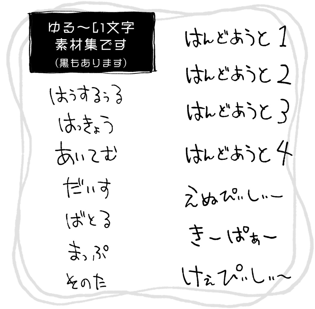 【TRPG】ゆる文字素材【コマ置き場アリ】