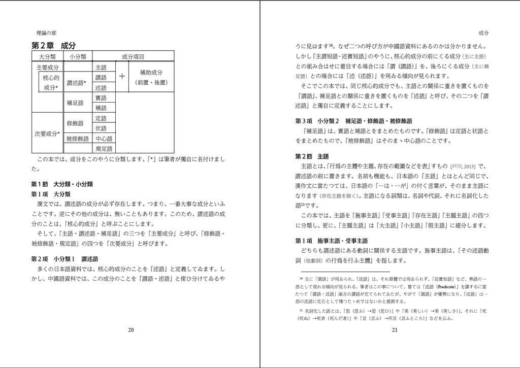 書くための漢文研究 文書版