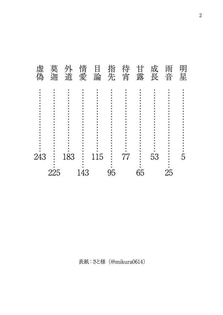 晴道弐刻物語集