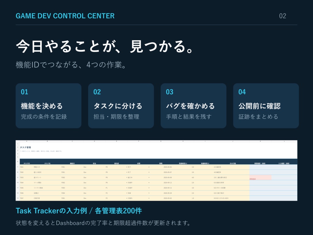 ゲーム開発管理Excel|Game Dev Control Center v1【日本語・記入例つき】