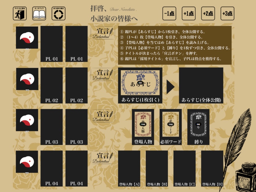 【ボドゲ】拝啓、小説家の皆様へ