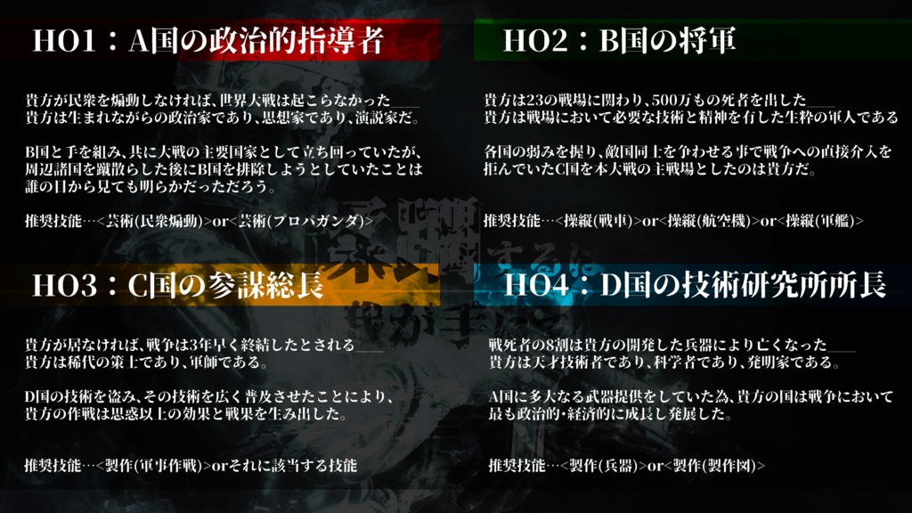 【CoC6th】蹂躙するは我が手にて