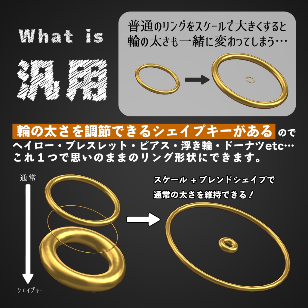 汎用金リングset