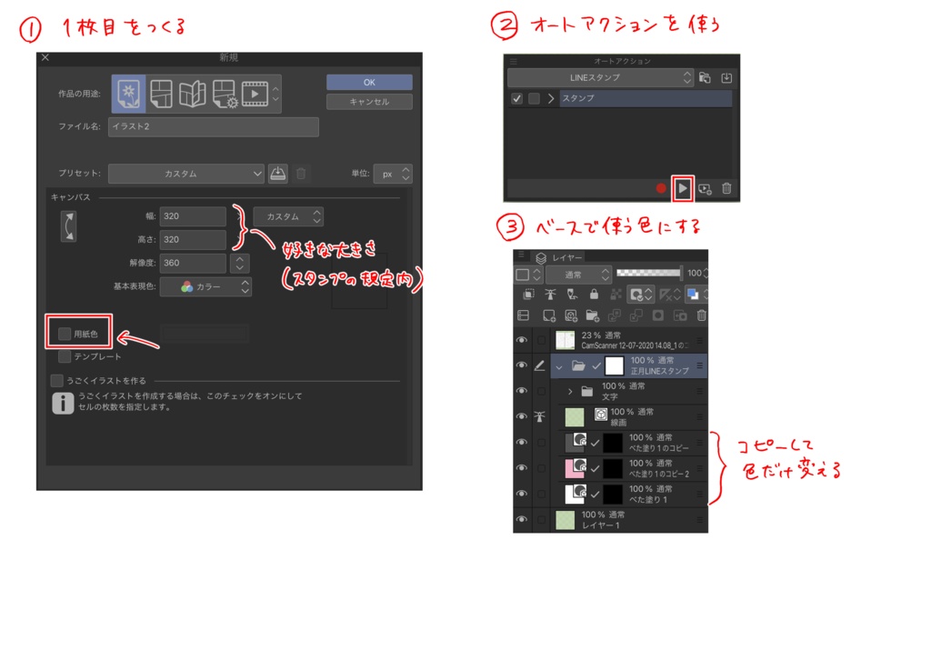 LINEスタンプテンプレート作成オートアクション