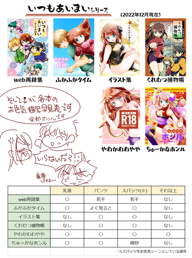 おためしいつまい(プレビューで全部読めます)