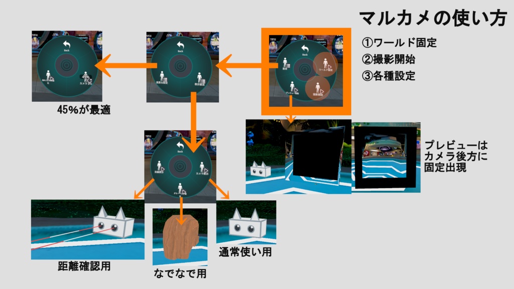 【無料・4K〜8K対応】MarumaCam 180 -マルカメ- VRChat用VR180カメラ ♨️お風呂応援受付中