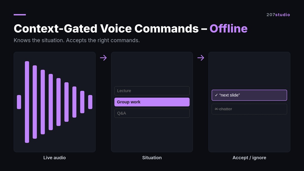 状況認識 音声コマンドエンジン|音声から今の場面を推定(Rust ソースコード)