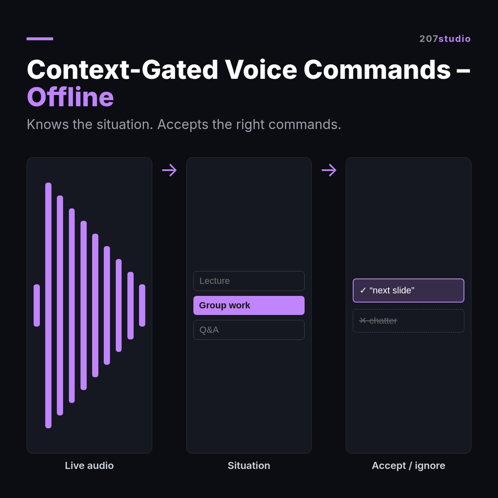 状況認識 音声コマンドエンジン|音声から今の場面を推定(Rust ソースコード)