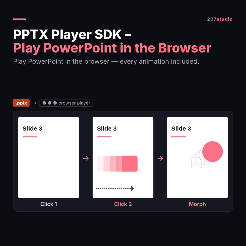 PPTX Player SDK|ブラウザでPowerPointを再生、アニメーションもすべて対応(JavaScript)