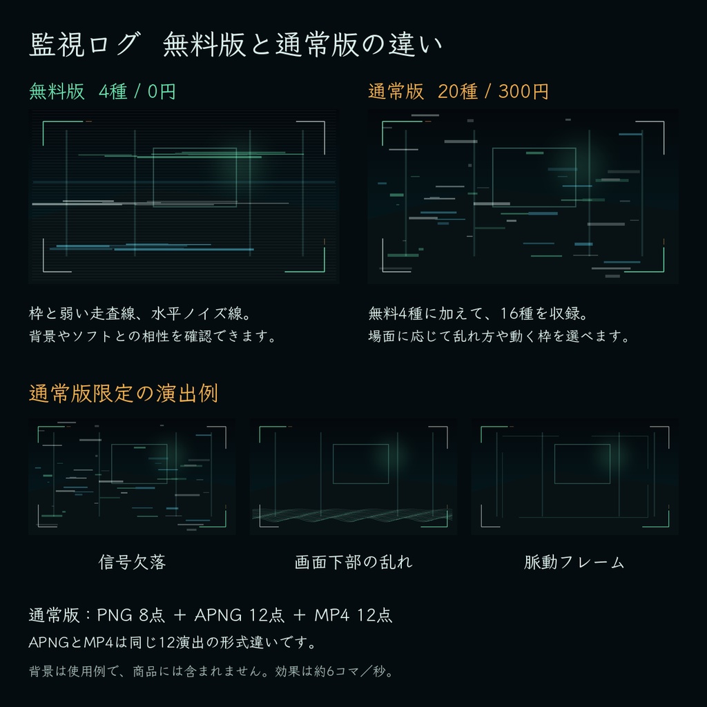 ノイズ素材「監視ログ」|監視カメラ風APNG・MP4・透過PNG【無料あり】