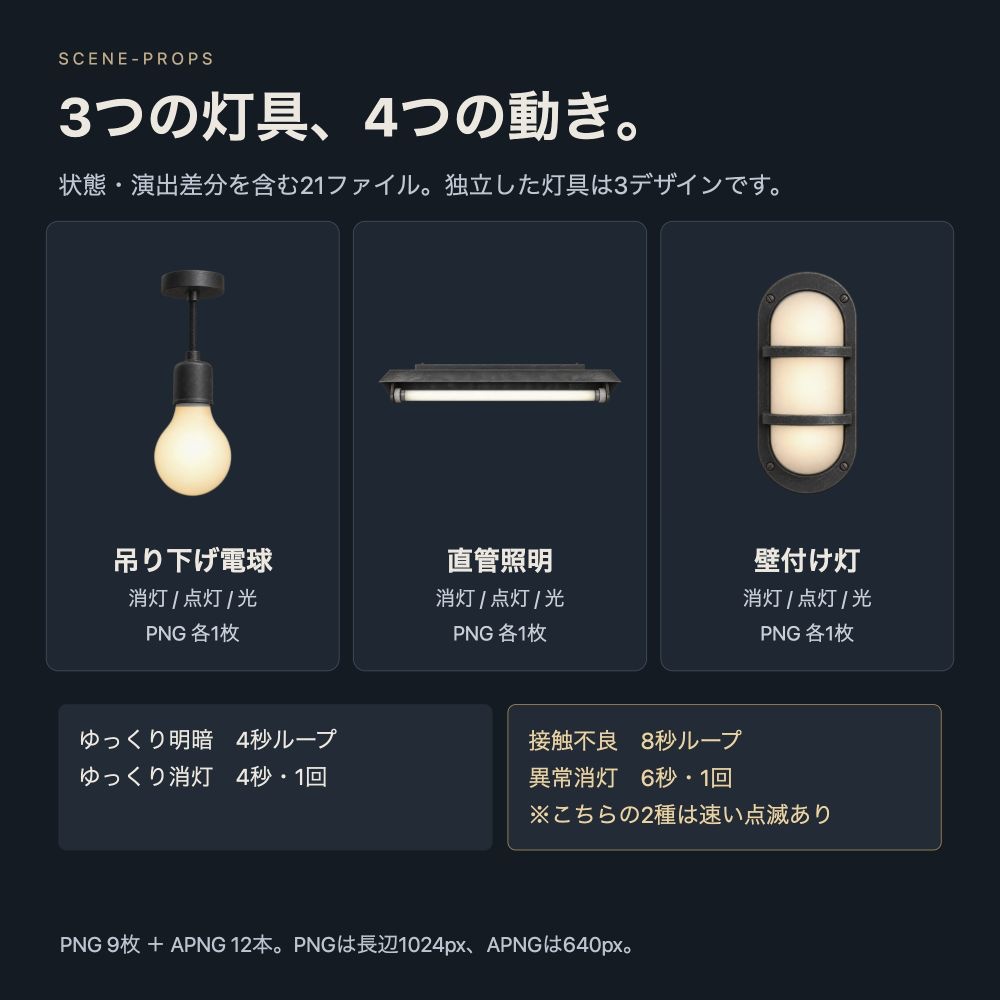 灯りの異変|TRPG・ゲーム用ホラー照明素材【透過PNG/APNG・無料あり】