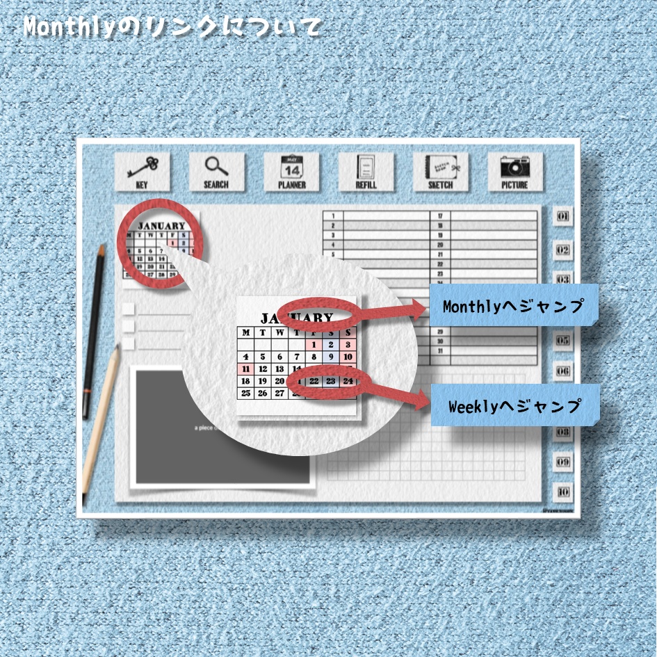 デジプラ│20’09〜21’12│2021年│BUJO・テジタルプランナー・バレットジャーナルipadで使えるテンプレート【ステッカー付】