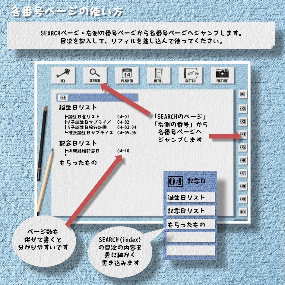 デジプラ│20’09〜21’12│2021年│BUJO・テジタルプランナー・バレットジャーナルipadで使えるテンプレート【ステッカー付】
