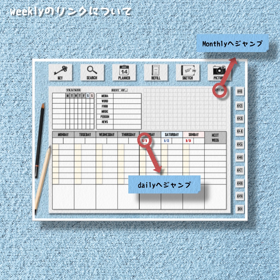 デジプラ│20’09〜21’12│2021年│BUJO・テジタルプランナー・バレットジャーナルipadで使えるテンプレート【ステッカー付】