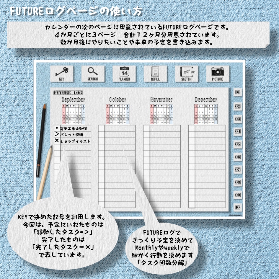 デジプラ│20’09〜21’12│2021年│BUJO・テジタルプランナー・バレットジャーナルipadで使えるテンプレート【ステッカー付】
