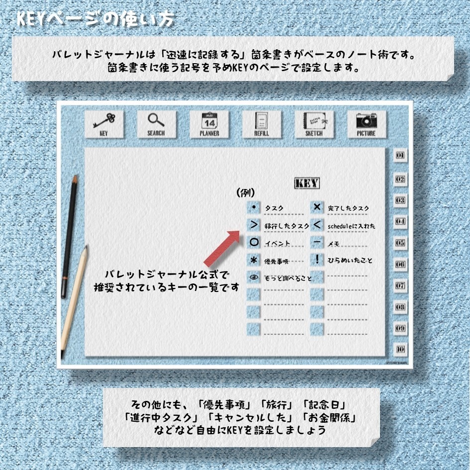 デジプラ│20’09〜21’12│2021年│BUJO・テジタルプランナー・バレットジャーナルipadで使えるテンプレート【ステッカー付】