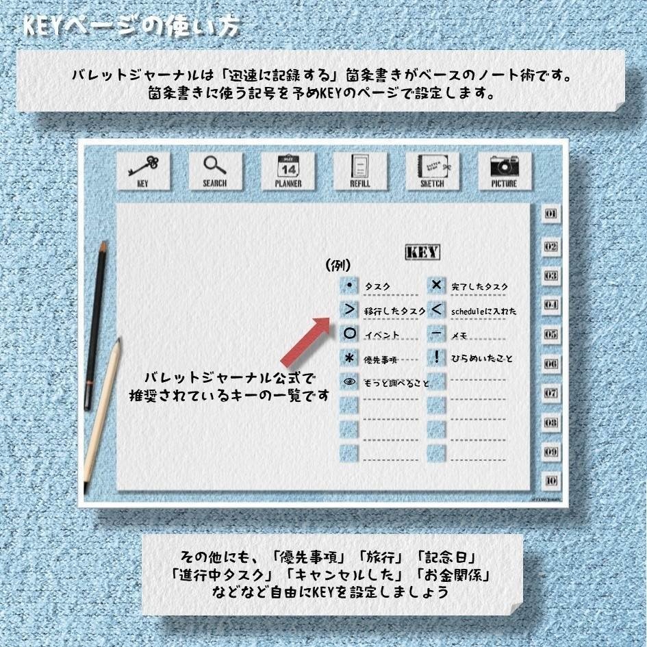 動く手帳│20’09〜21’12│2021年│動く手帳はここ!iPad・タブレットで使える動くテジタルプランナー・バレットジャーナルテンプレート