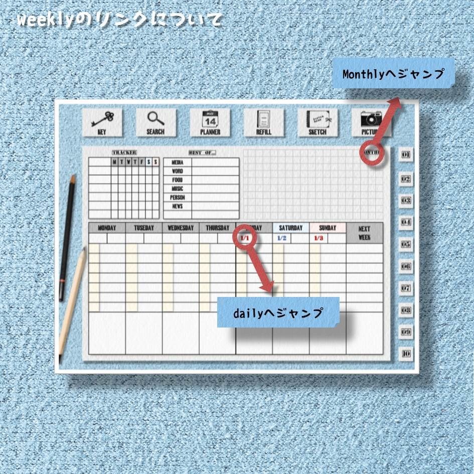 動く手帳│21’03〜22’03│2021年│動く手帳はここ!iPad・タブレットで使える動くテジタルプランナー・バレットジャーナルテンプレート