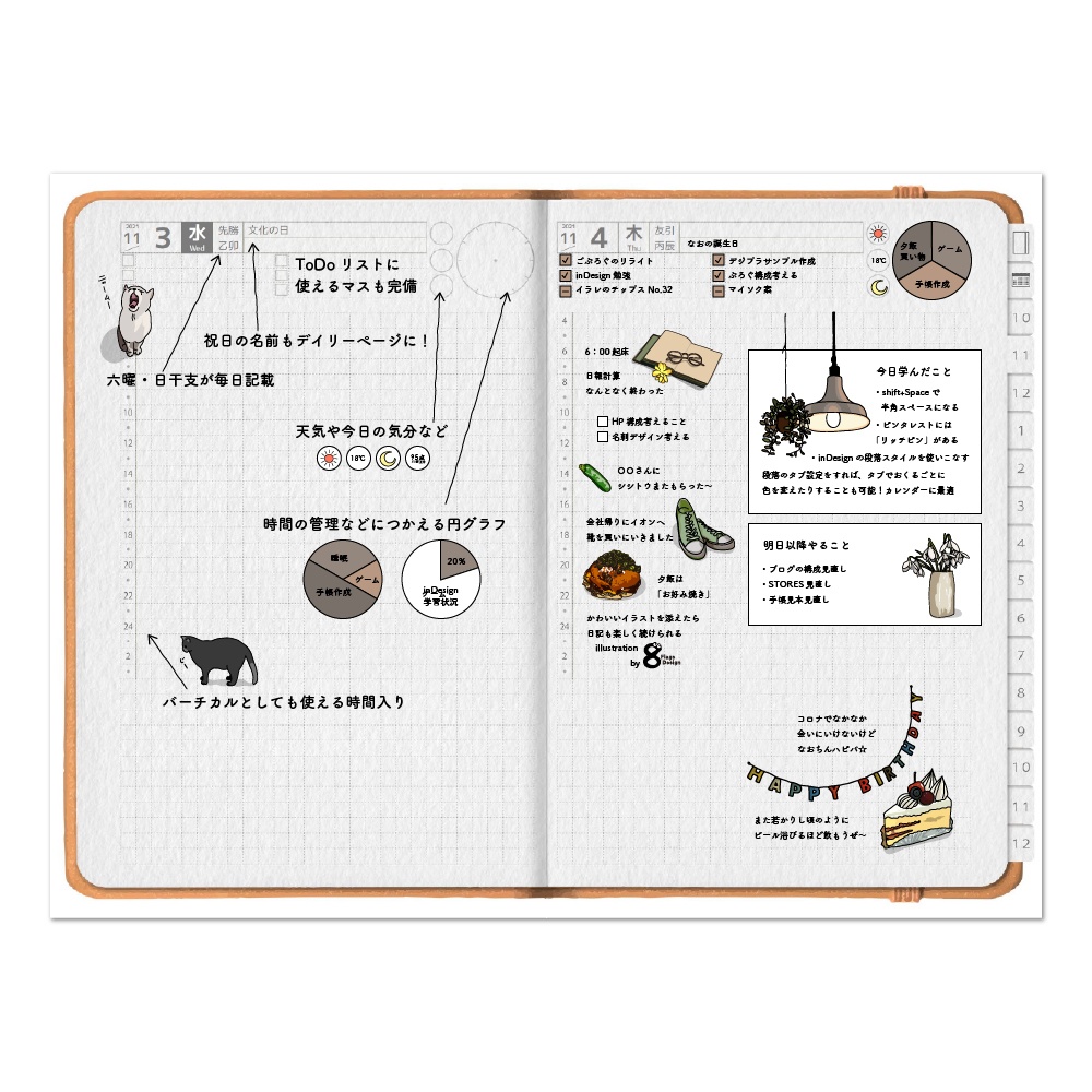 自由手帳「りべるて」│24’01〜25’3│1月始まり│デジタル手帳・デジタルプランナー