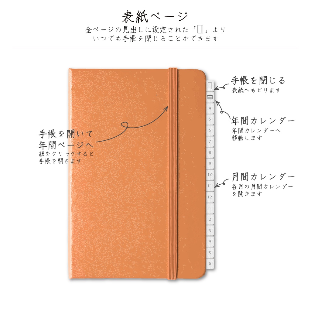 自由手帳「りべるて」│24’01〜25’3│1月始まり│デジタル手帳・デジタルプランナー