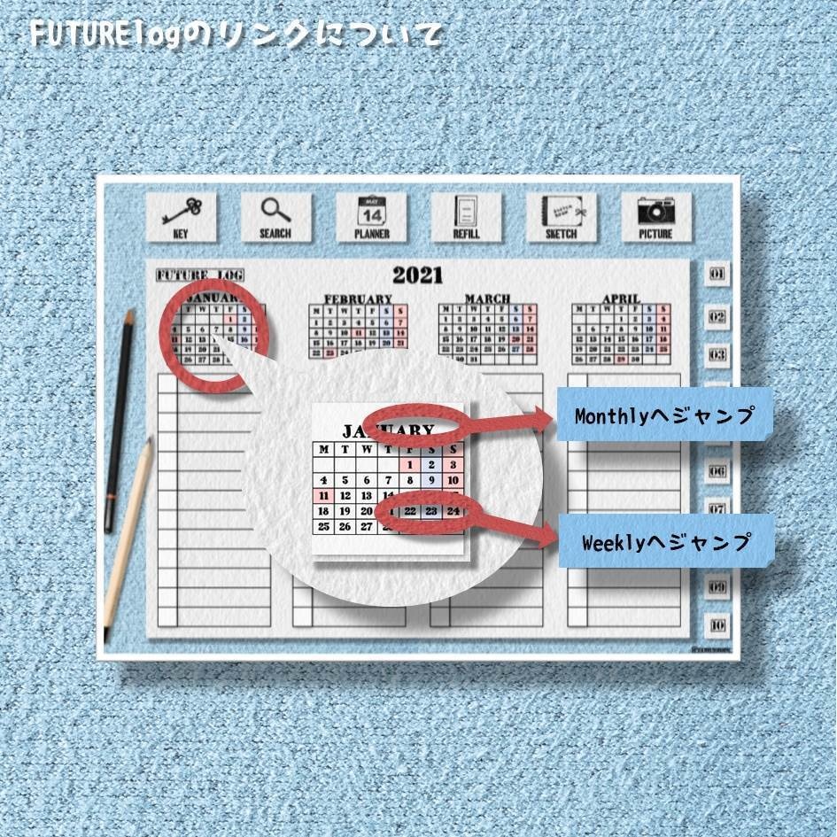 動く手帳│22’09〜23’09│9月始まり│動く手帳はここ!iPad・タブレットで使える動くテジタルプランナー・バレットジャーナルテンプレート