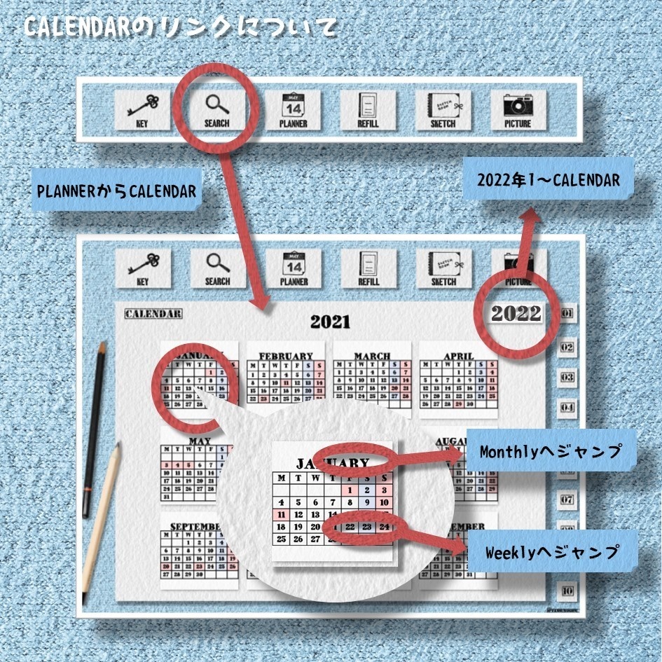 動く手帳│22’09〜23’09│9月始まり│動く手帳はここ!iPad・タブレットで使える動くテジタルプランナー・バレットジャーナルテンプレート