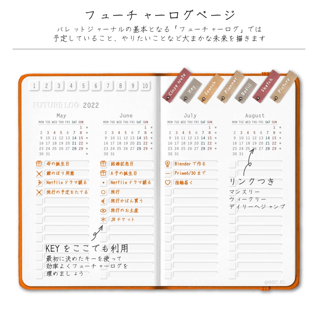 デジプラ│24'6〜25’6│6月始まり2024│BUJO・テジタルプランナー・バレットジャーナルipadで使えるテンプレート【ステッカー付】