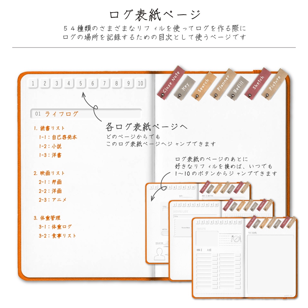 デジプラ│24'6〜25’6│6月始まり2024│BUJO・テジタルプランナー・バレットジャーナルipadで使えるテンプレート【ステッカー付】