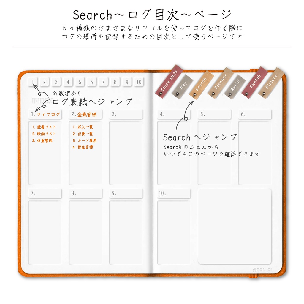 デジプラ│24'6〜25’6│6月始まり2024│BUJO・テジタルプランナー・バレットジャーナルipadで使えるテンプレート【ステッカー付】