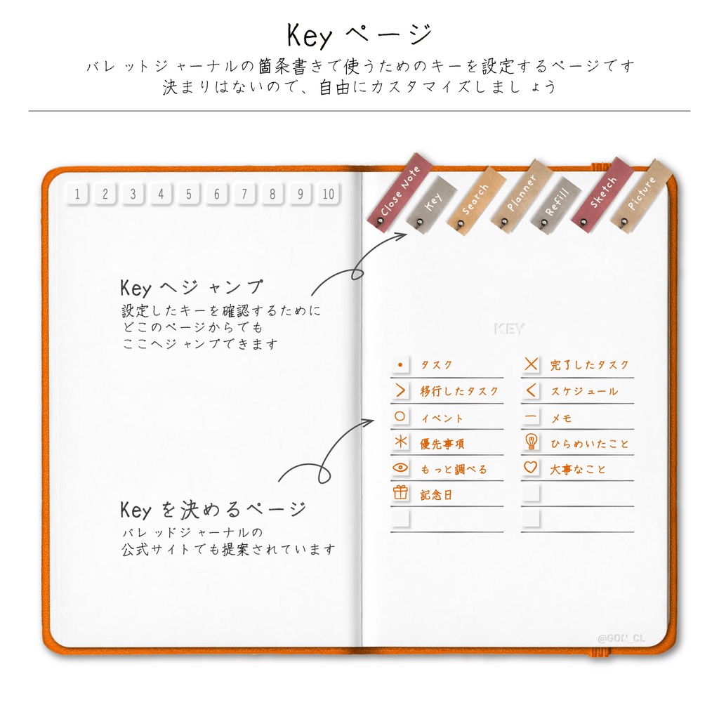 デジプラ│24'6〜25’6│6月始まり2024│BUJO・テジタルプランナー・バレットジャーナルipadで使えるテンプレート【ステッカー付】