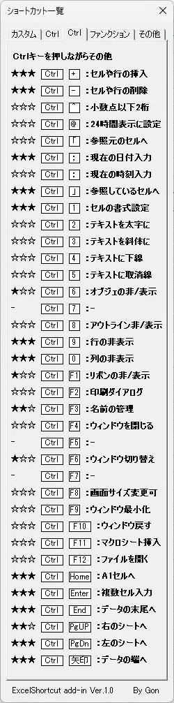<Excelアドイン>便利なショートカットの詰め合わせ