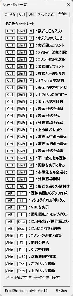 <Excelアドイン>便利なショートカットの詰め合わせ