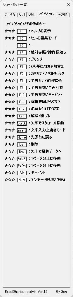 <Excelアドイン>便利なショートカットの詰め合わせ